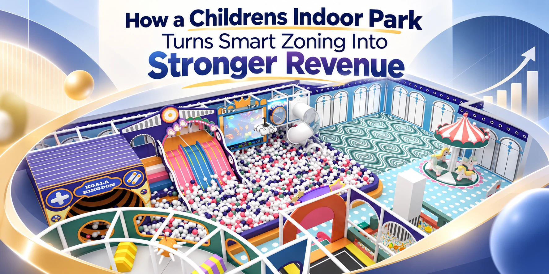 How A Childrens Indoor Park Turns Smart Zoning Into Stronger Revenue