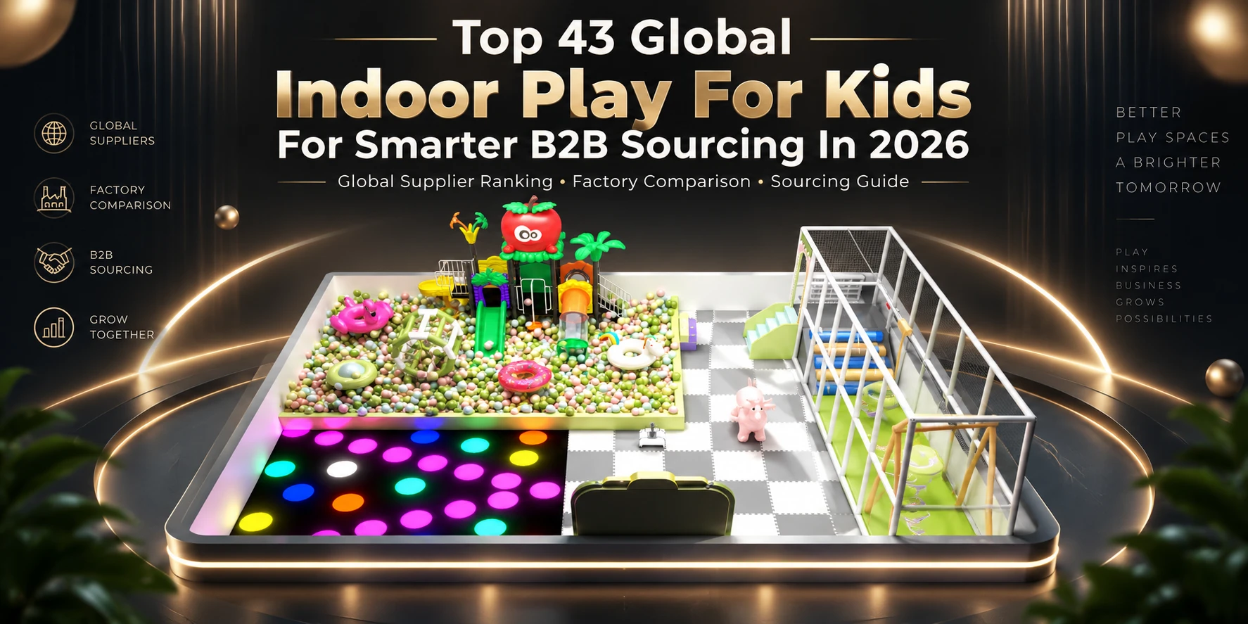 Top 43 Global Indoor Play For Kids Factories For Smarter B2B Sourcing In 2026